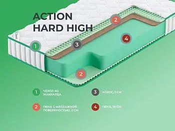 Матрас Clever Twist Action Hard High