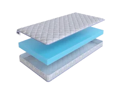 Матрас SkySleep Flex 10