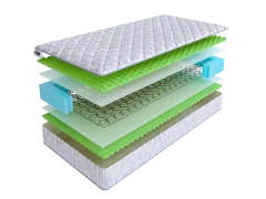 Матрас SkySleep ENERGY COMFORT BS