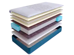 Матрас SkySleep SUNRISE NANO Eco S1000