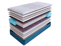 Матрас SkySleep SUNRISE NANO Holo S500