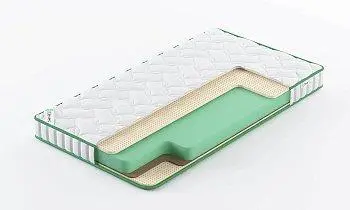 Матрас Clever Twist Boost Slim