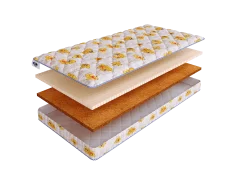 Матрас SkySleep FUNNY Vario`