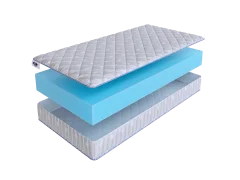 Матрас SkySleep Flex 18