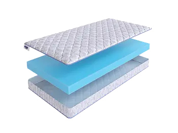 Матрас SkySleep ROLLER Cotton 10