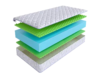 Матрас SkySleep WAVE Roll 24