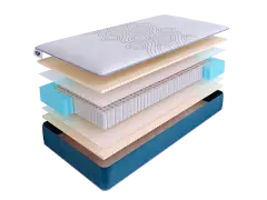 Матрас SkySleep SUNRISE Relax S1000