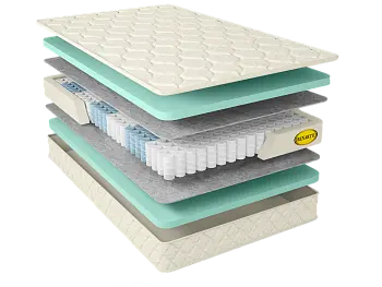 Матрас Benartti Classic Max TFK